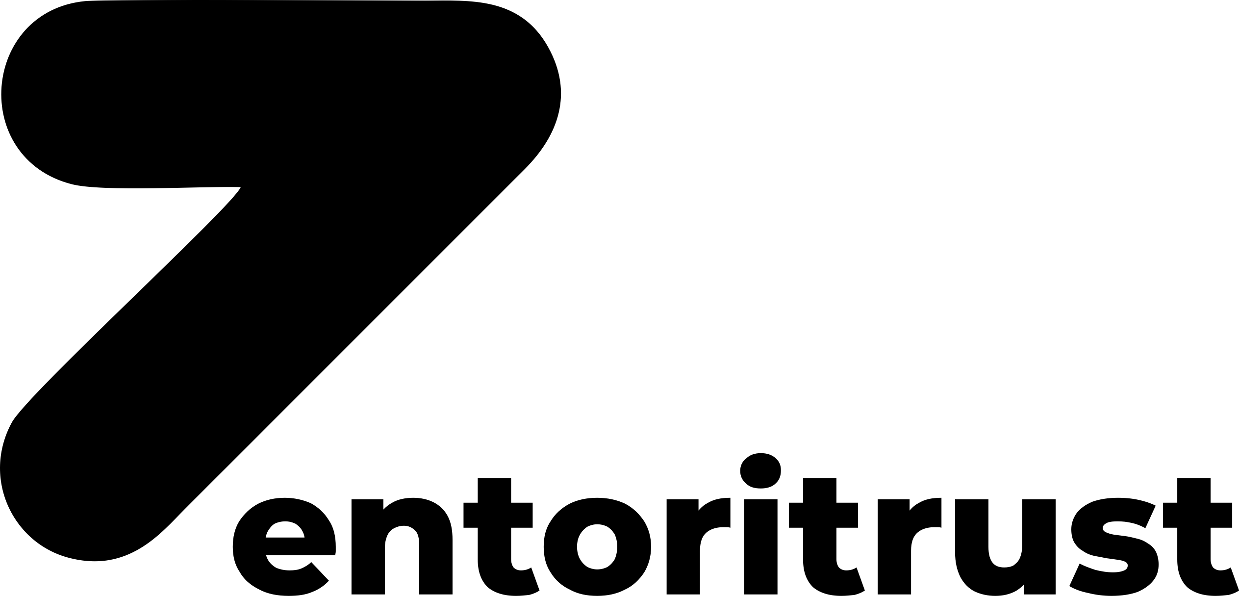 Zentoritrust  